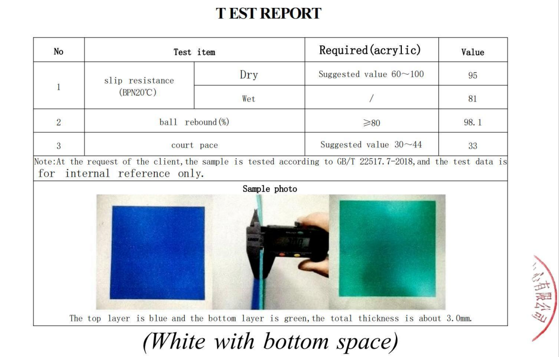 Acrylic Coating