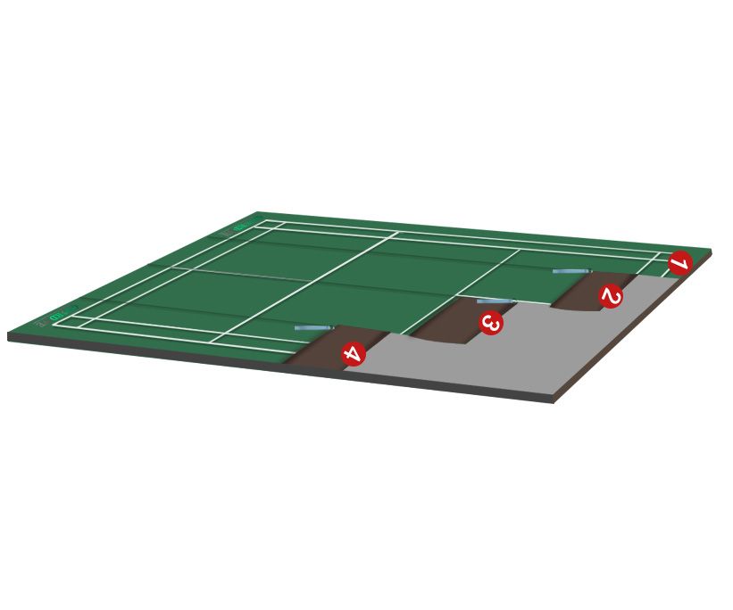 Badminton Court Mat with Zipper Joint